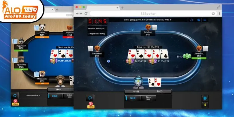 Tổng hợp những mẹo chơi Poker Online dễ thắng tại Alo789